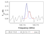 ori-c2-2-0_0:3mm_red_81.png