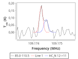 ori-c2-2-0_0:3mm_red_82.png