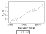 ori-c2-20-0_0:2mm_168.1_ori_1.png