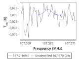 ori-c2-20-0_0:2mm_168.1_red_0.png