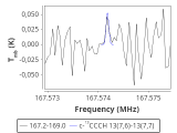 ori-c2-20-0_0:2mm_168.1_red_1.png