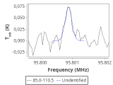 ori-c2-20-0_0:3mm_red_10.png