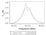 ori-c2-20-0_0:3mm_red_11.png