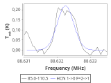 ori-c2-20-0_0:3mm_red_2.png