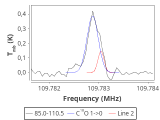 ori-c2-20-0_0:3mm_red_23.png