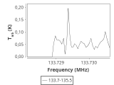 ori-c2-3-0_0:2mm_134.6_ori_0.png