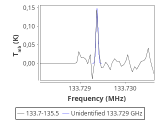 ori-c2-3-0_0:2mm_134.6_red_0.png