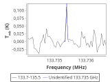 ori-c2-3-0_0:2mm_134.6_red_1.png