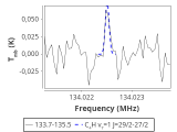 ori-c2-3-0_0:2mm_134.6_red_2.png