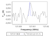 ori-c2-3-0_0:2mm_137.9_red_1.png