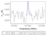 ori-c2-3-0_0:2mm_137.9_red_2.png