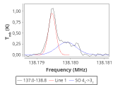 ori-c2-3-0_0:2mm_137.9_red_4.png