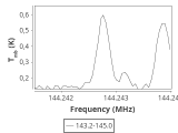 ori-c2-3-0_0:2mm_144.1_ori_3.png