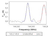 ori-c2-3-0_0:2mm_144.1_red_3.png