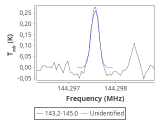 ori-c2-3-0_0:2mm_144.1_red_5.png