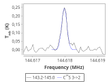 ori-c2-3-0_0:2mm_144.1_red_6.png