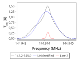 ori-c2-3-0_0:2mm_144.1_red_7.png