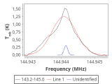 ori-c2-3-0_0:2mm_144.1_red_8.png