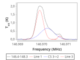 ori-c2-3-0_0:2mm_147.3_red_1.png