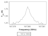 ori-c2-3-0_0:2mm_168.1_ori_0.png