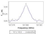 ori-c2-3-0_0:2mm_168.1_red_0.png