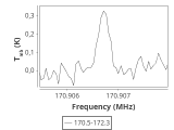 ori-c2-3-0_0:2mm_171.4_ori_1.png