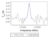 ori-c2-3-0_0:2mm_171.4_red_0.png