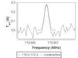 ori-c2-3-0_0:2mm_171.4_red_1.png