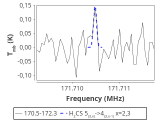 ori-c2-3-0_0:2mm_171.4_red_2.png