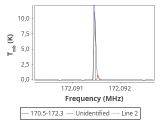 ori-c2-3-0_0:2mm_171.4_red_3.png