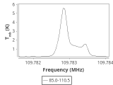 ori-c2-3-0_0:3mm_ori_103.png