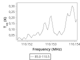 ori-c2-3-0_0:3mm_ori_107.png