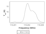 ori-c2-3-0_0:3mm_ori_111.png