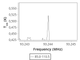 ori-c2-3-0_0:3mm_ori_61.png