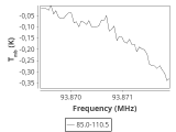 ori-c2-3-0_0:3mm_ori_64.png