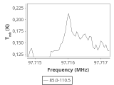 ori-c2-3-0_0:3mm_ori_79.png