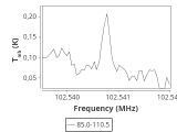 ori-c2-3-0_0:3mm_ori_92.png