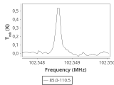 ori-c2-3-0_0:3mm_ori_95.png