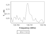 ori-c2-3-0_0:3mm_ori_97.png