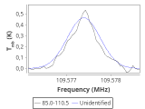 ori-c2-3-0_0:3mm_red_102.png