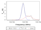 ori-c2-3-0_0:3mm_red_103.png