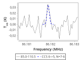 ori-c2-3-0_0:3mm_red_16.png