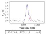 ori-c2-3-0_0:3mm_red_17.png