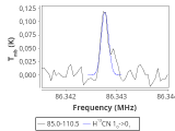 ori-c2-3-0_0:3mm_red_21.png