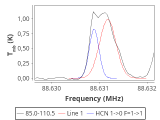 ori-c2-3-0_0:3mm_red_29.png