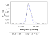 ori-c2-3-0_0:3mm_red_34.png