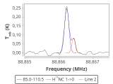 ori-c2-3-0_0:3mm_red_35.png