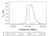 ori-c2-3-0_0:3mm_red_41.png