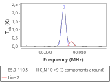 ori-c2-3-0_0:3mm_red_45.png