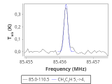 ori-c2-3-0_0:3mm_red_5.png